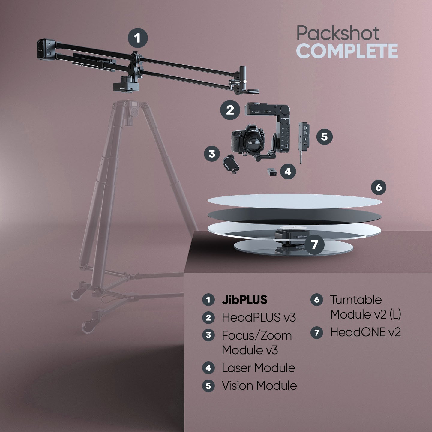 PackShot MASTER Bundle